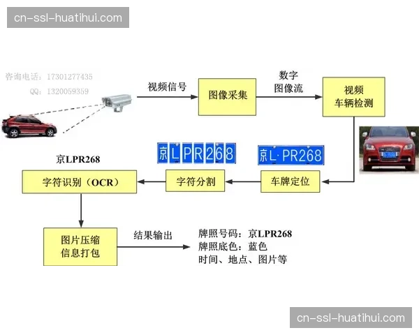 实时能效监控覆盖各服务点位 优化当前周期资源下沉力度